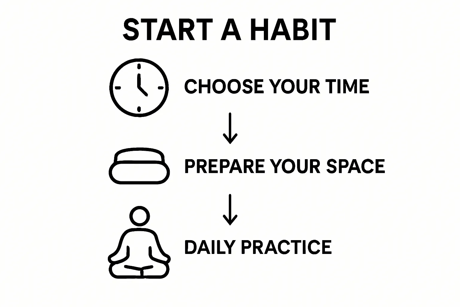 Easy Meditation Techniques for Calm and Focused Minds, KIND STRANGER