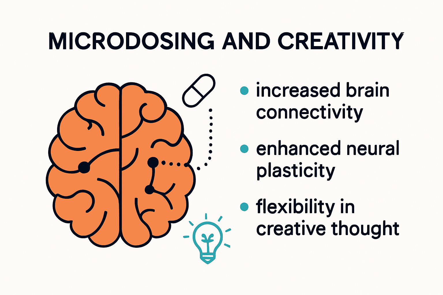 Microdosing for Creativity: Boost Ideas and Focus in 2025, KIND STRANGER