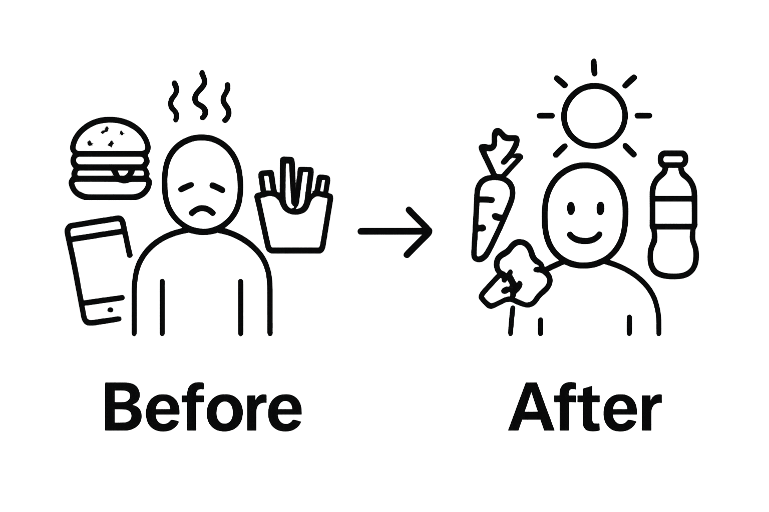 Boosting Energy Naturally: Achieve Sustainable Vitality, KIND STRANGER