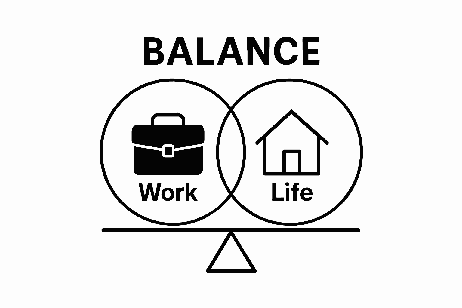 Understanding Managing Work Life Balance Naturally, KIND STRANGER